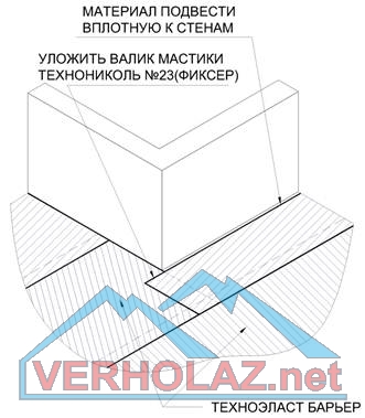 Рис. 8.1.1. первый-Model.jpg