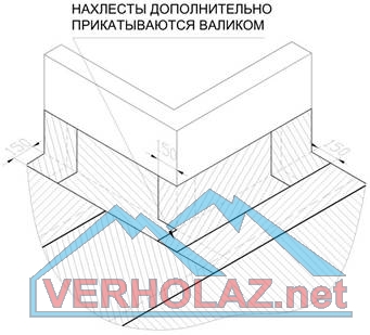 Рис. 8.1.4.четвертый-Model.jpg