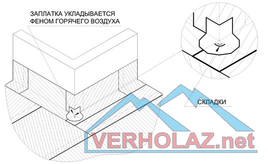 Рис. 8.1.5.пятый-Model.jpg
