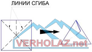 Рис. 8.2.5.пятый-Model.jpg